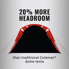 8-Person Dark Room™ Skydome™ Camping Tent
