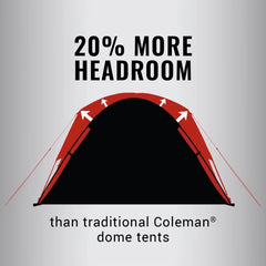 8-Person Skydome™ Camping Tent
