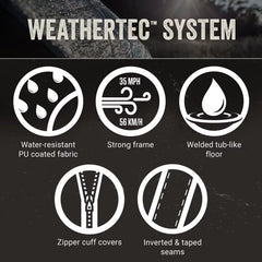 Montana™ 8-Person Tent
